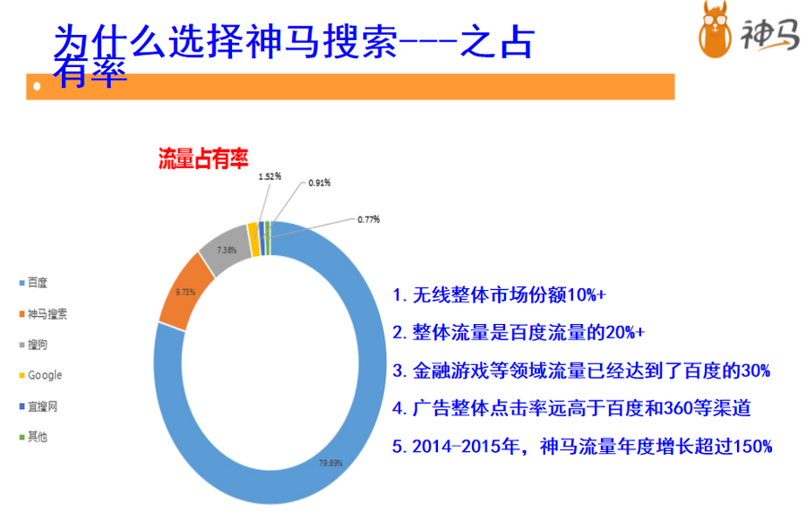 神马搜索是哪家公司_神马搜索是哪个公司的 神马搜刮是哪家公司_神马搜刮是哪个公司的（神马搜索好用吗?） 神马词库