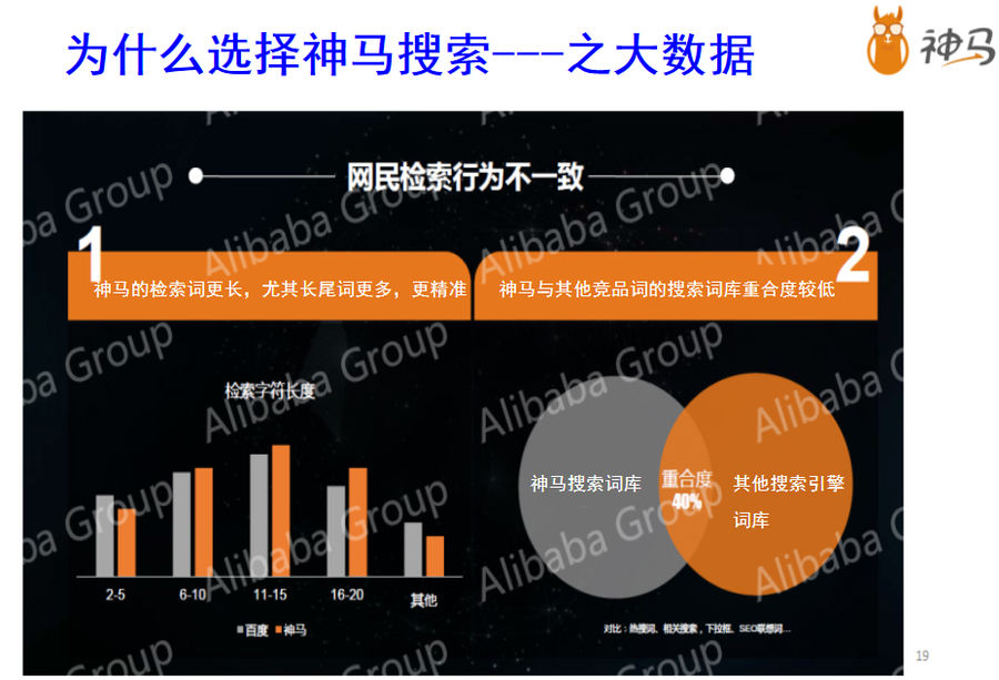 神马搜索公司在哪里_神马搜索是哪个公司的